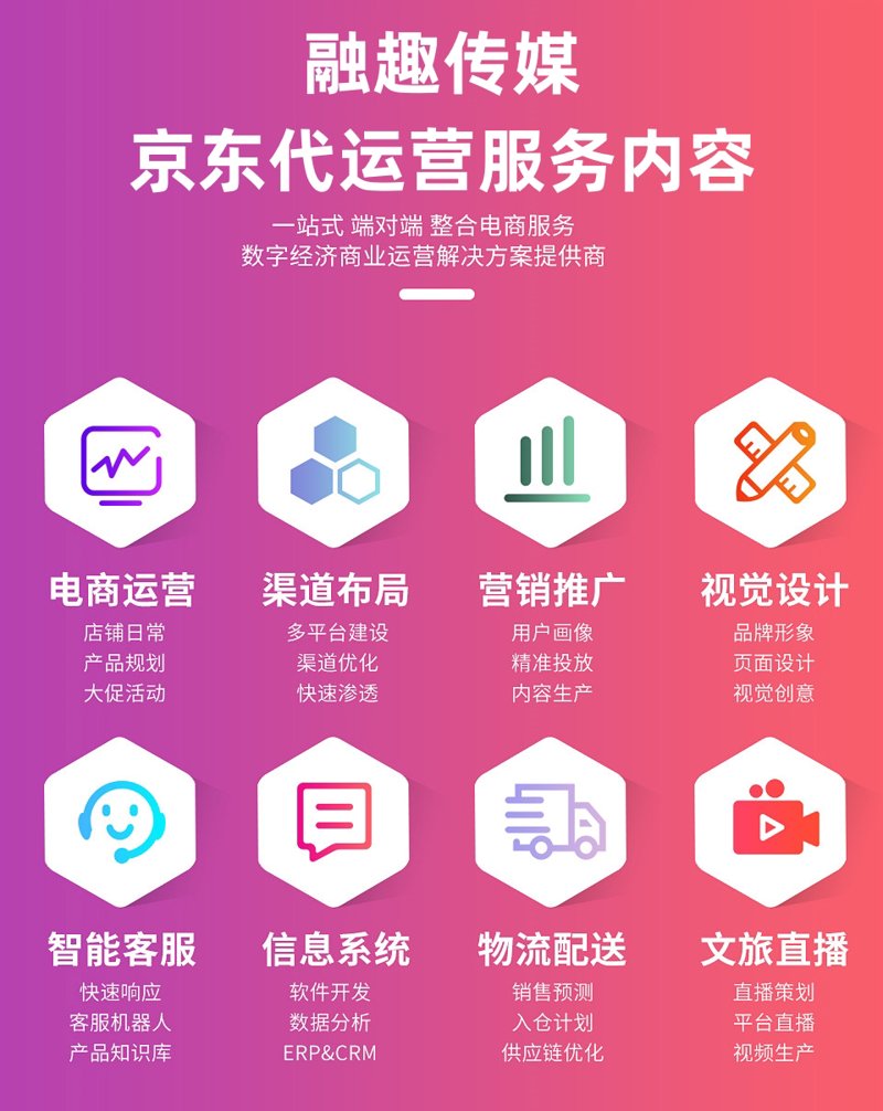 电商公司的那些坑：如何避开误区？