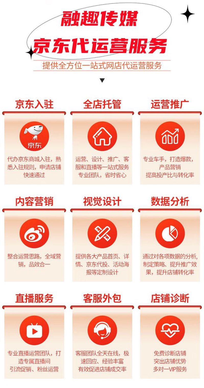 电商之光：临沂电商公司的崛起与挑战