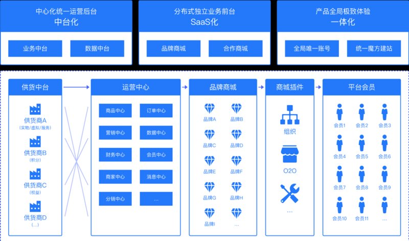 电商新机遇：临沂本地企业的数字化腾飞