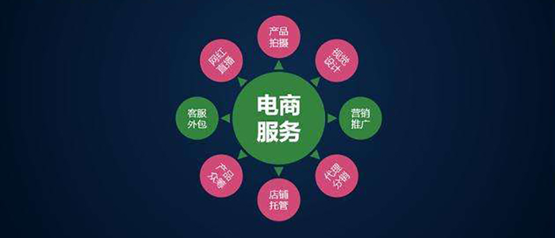 网上商城建设：别踩雷区